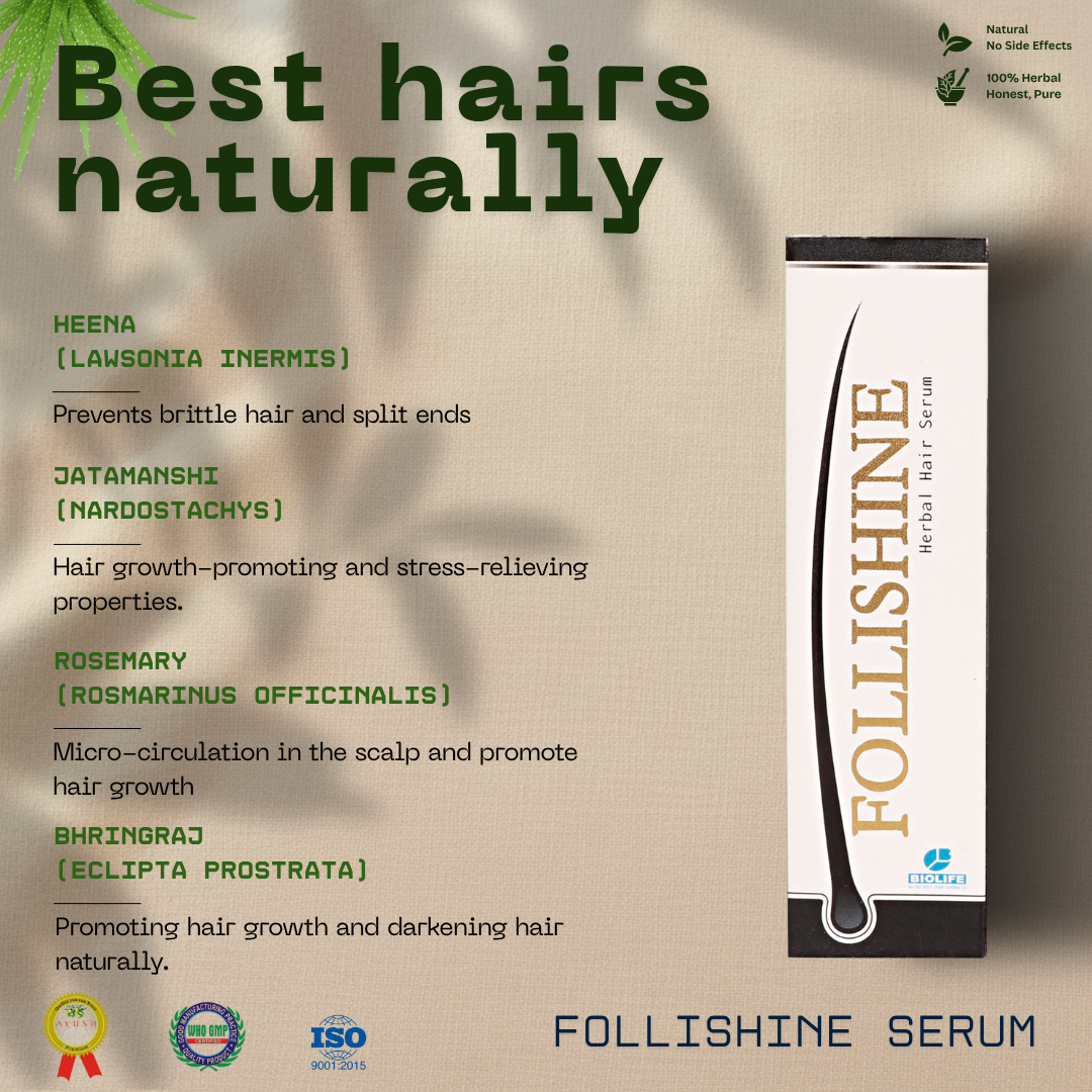 BIOLIFE- Follishine Ultimate Hair Care Combo (Pack of 4)