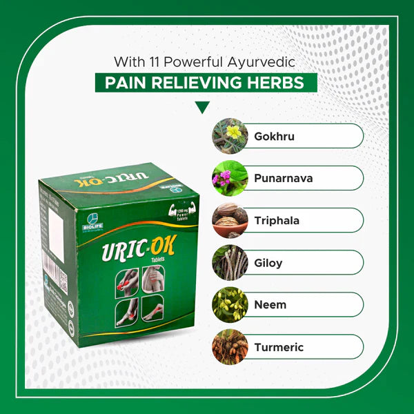 URIK-OK Tablets: Simple Help for Joint Pain and Uric Acid