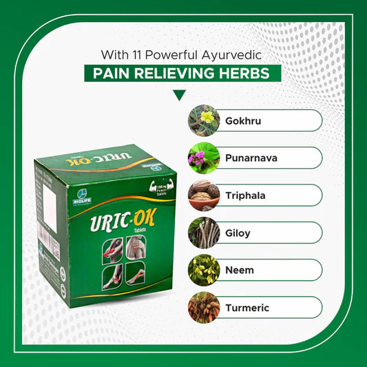 URIK-OK Tablets: Simple Help for Joint Pain and Uric Acid
