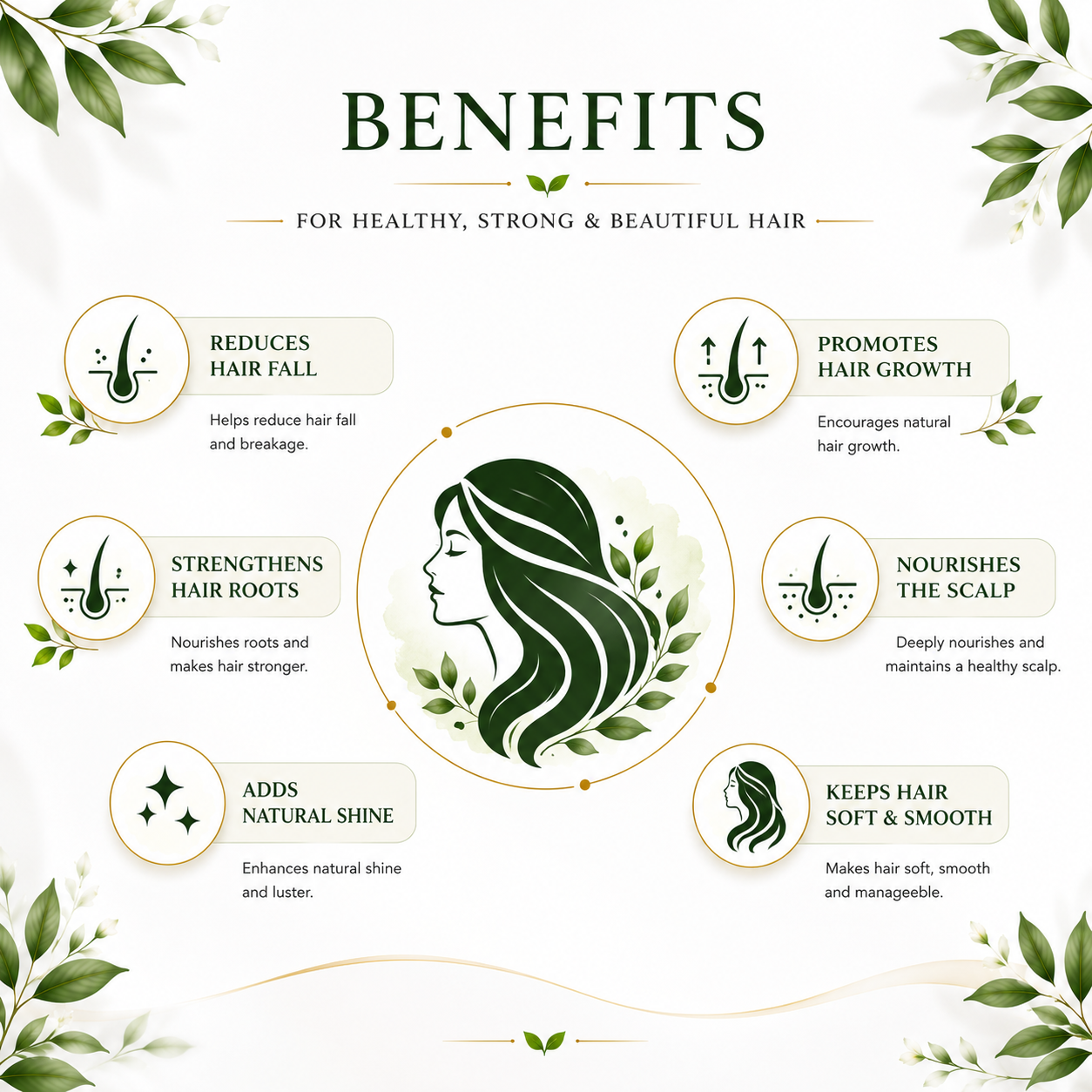 Follishine The Complete Herbal Hair Care Combo for Every Hair Type