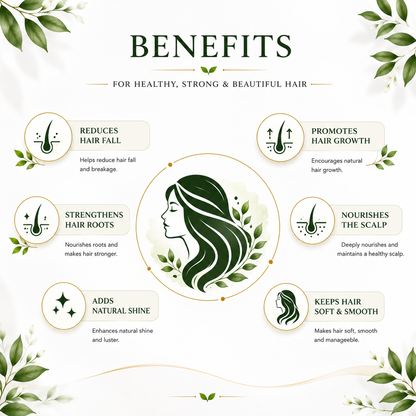 Follishine The Complete Herbal Hair Care Combo for Every Hair Type