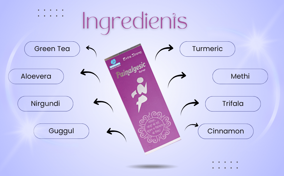 PAINALGESIC SYRUP| Effective on Aches, Stiffness & Inflammation| 300ML