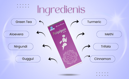 PAINALGESIC SYRUP| Effective on Aches, Stiffness & Inflammation| 300ML