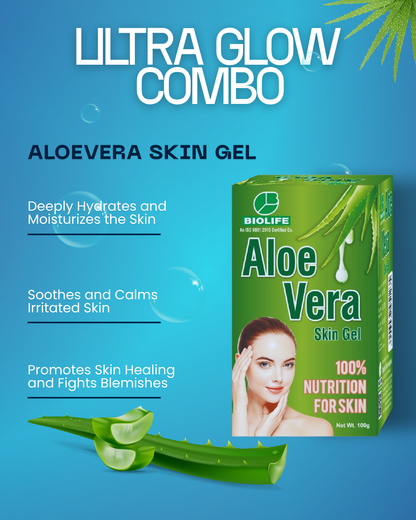 BIOLIFE- Skin Care Essentials Combo (Pack of 4)
