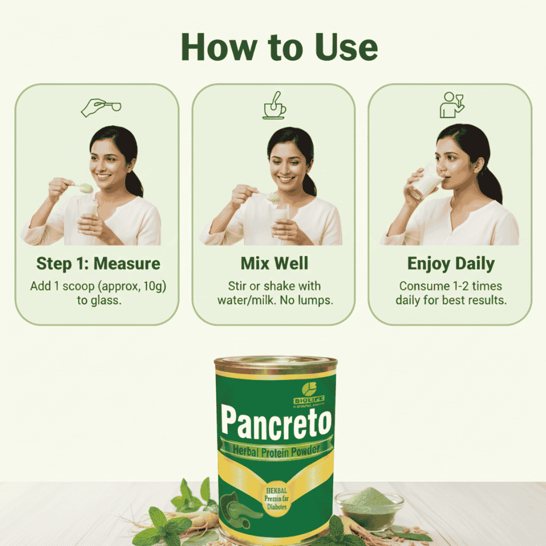 Pancreto Protien Powder /  200 g