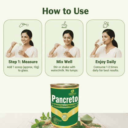 Pancreto Protien Powder /  200 g