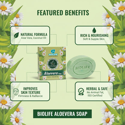 ALOEVERA SOAP | Provide rich nourishment to the skin 75GM