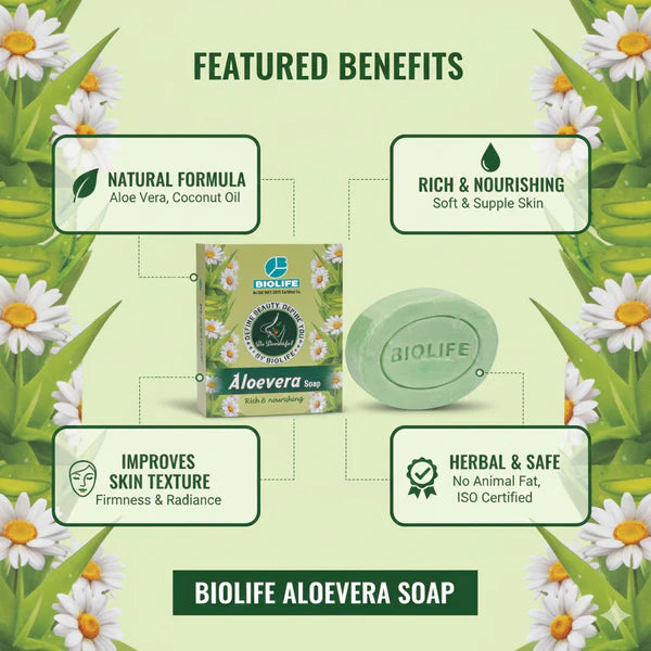 ALOEVERA SOAP | Provide rich nourishment to the skin 75GM (Pack of 3)