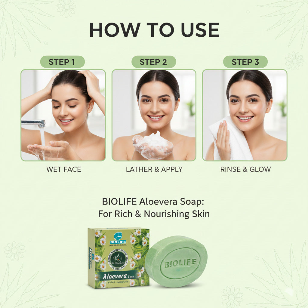 ALOEVERA SOAP | Provide rich nourishment to the skin 75GM