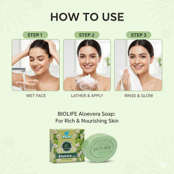 ALOEVERA SOAP | Provide rich nourishment to the skin 75GM (Pack of 3)