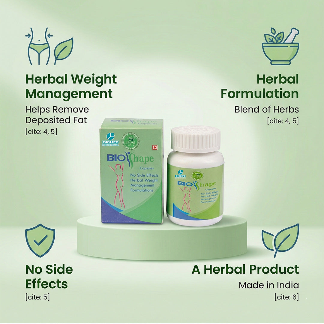 BIOSHAPE CAPSULES | Support weight management (1x60)