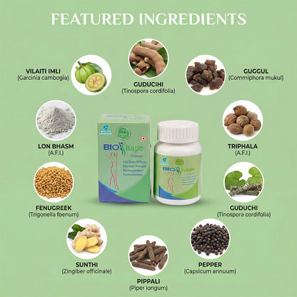 BIOSHAPE CAPSULES | Support weight management (1x60)