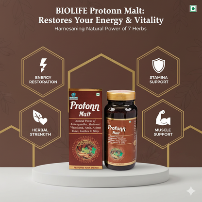 PROTONN MALT | Restore your energy & increase appetite 400ML
