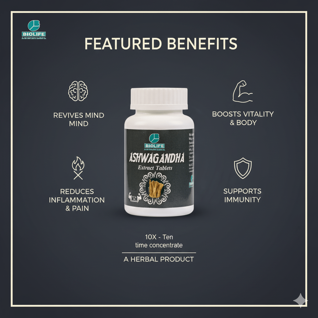 ASHWAGANDHA EXT.TABLETS| Useful for Mental Well-being, Vitality &  Immunity (1x60)