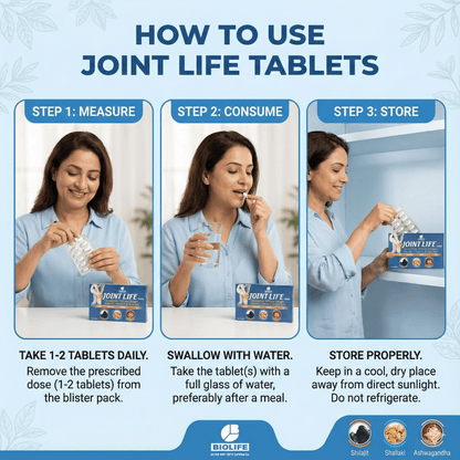 JOINT LIFE TABLET | Support for Joint Health, Flexibility, and Comfort. (1X10X10)