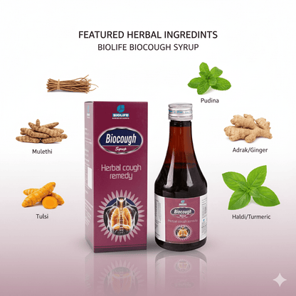 BIOCOUGH| Acute and Chronic Bronchitis Cough, Cold, Sore Throat (Cough Syrup)| 200ml