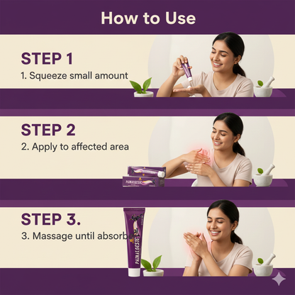 PAINALGESIC OINTMENT | Relief from joint pain and stiffness 25GM