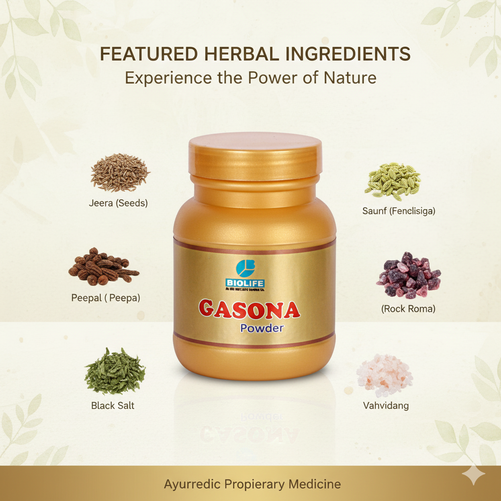 GASONA POWDER |  Instant relief from Gas, Acidity, and other Stomach Disorders 100GM