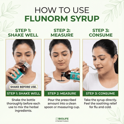 FLUNORM SYRUP| Quick and Natural comfort Shield Against Flu & Cold| 100ML
