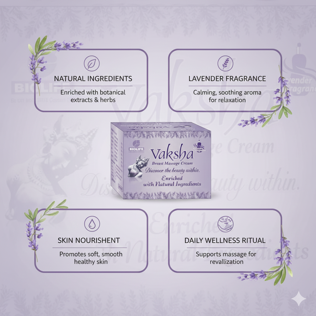 VAKSHA BREAST CREAM | Nourish tissues and promote growth 80g
