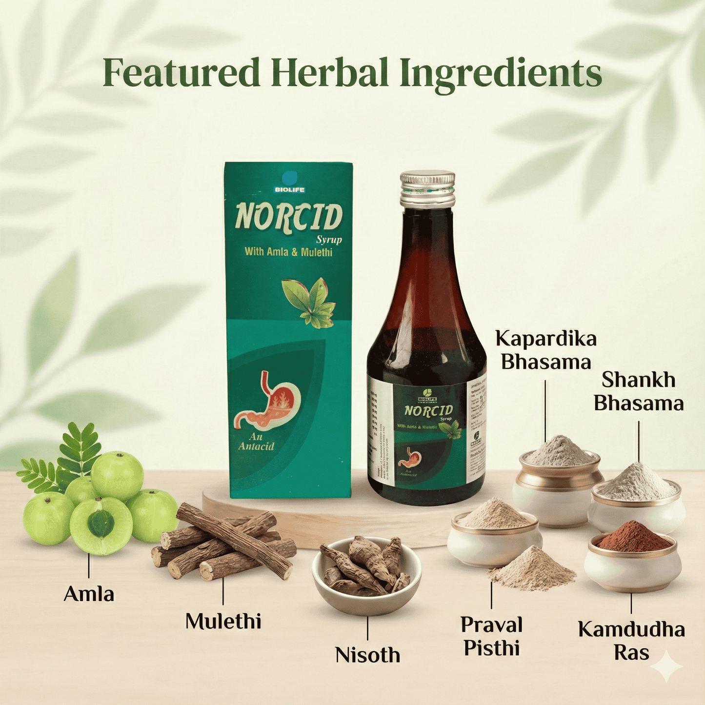 NORCID SYRUP| Natural Relief for Acidity| 200ML