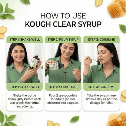 KOUGH CLEAR SYRUP| Soothe Your Throat & Respiratory System | 100ML