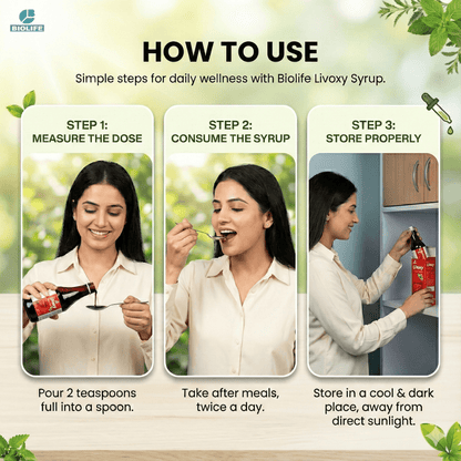 LIVOXY SYRUP| Herbal Liver Tonic| Stimulates Appetite & overall growth| 200ML