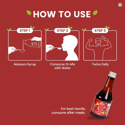 HEMGROW PLUS SYRUP | Support healthy blood sugar levels 200ML