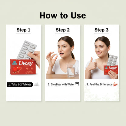 LIVOXY TABLETS |  Promote healthy liver function (1x10x10)