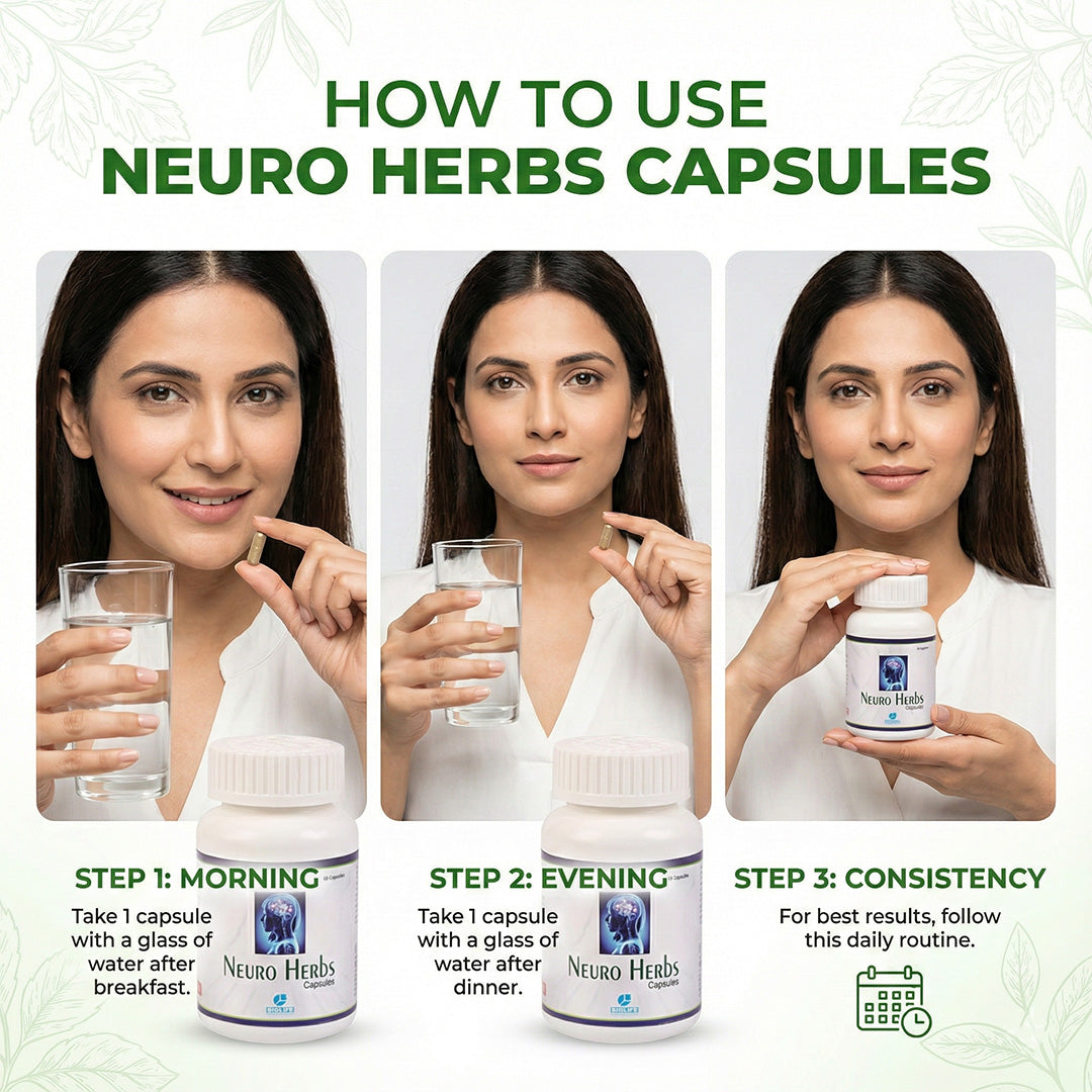 NEURO HERBS CAPSULES |  Brain & Nerve Tonic(1x60)