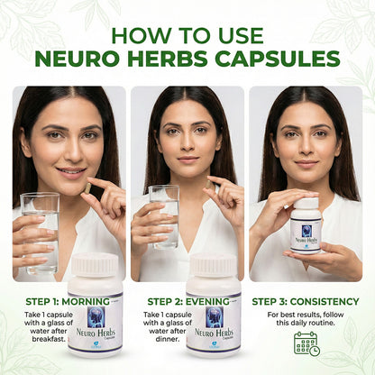 NEURO HERBS CAPSULES |  Brain & Nerve Tonic(1x60)
