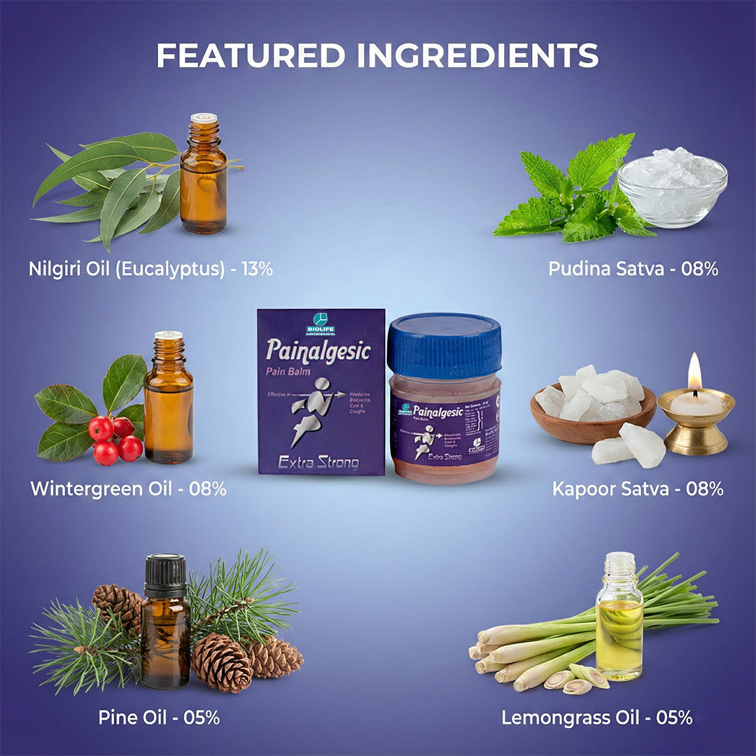 PAINALGESIC BALM |  Relief muscular aches and pain 10GM