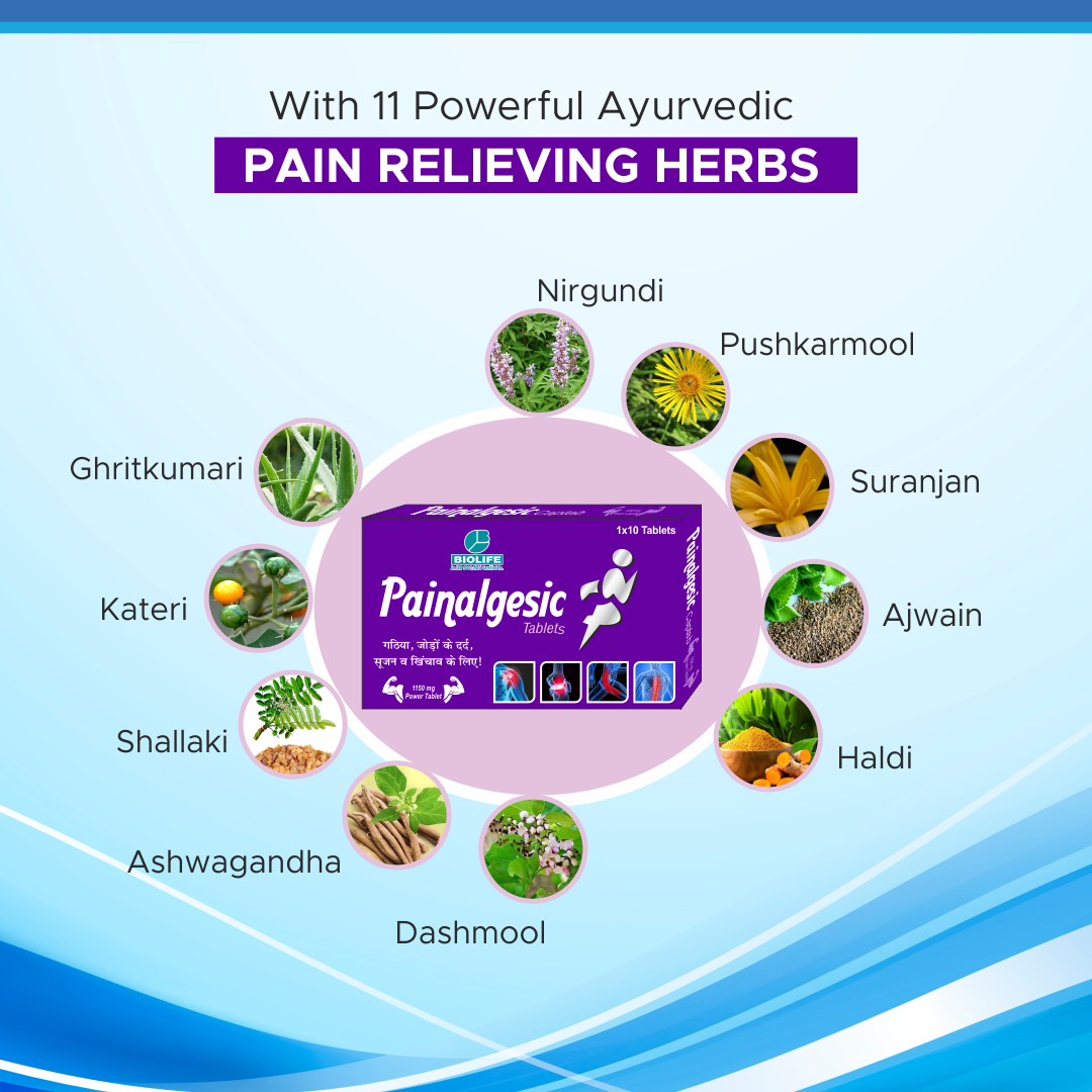 PAINALGESIC TABLETS | Relief from Arthritis, Joint Pains & Swelling| (1x10x10)