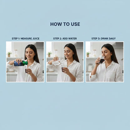 PANCRETO JUICE | Healthy blood sugar levels 500ML