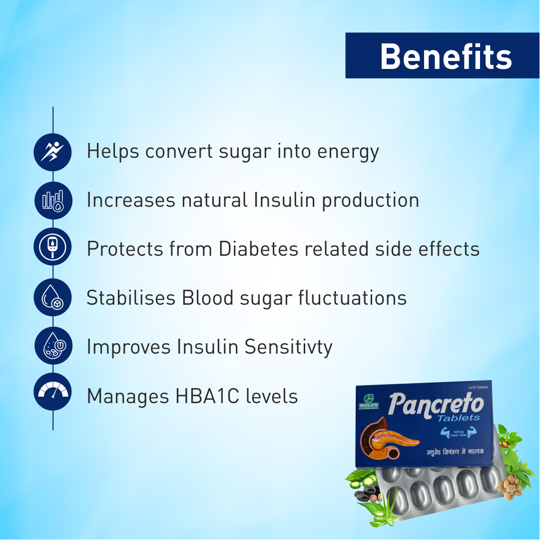 PANCRETO TABLETS (1x10x10)