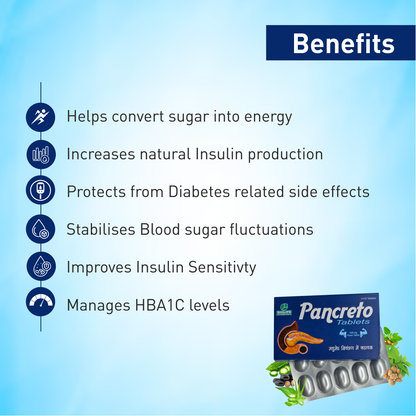 PANCRETO TABLETS (1x10x10)