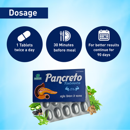 PANCRETO TABLETS (1x10x10)