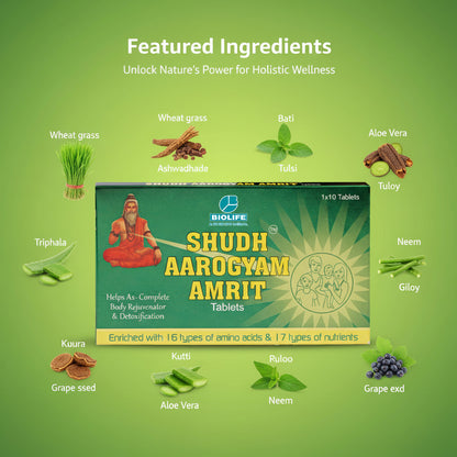 SHUDH AAROGYAM AMRIT | Complete Body Rejuvenation &amp; Detoxification (120 TAB)