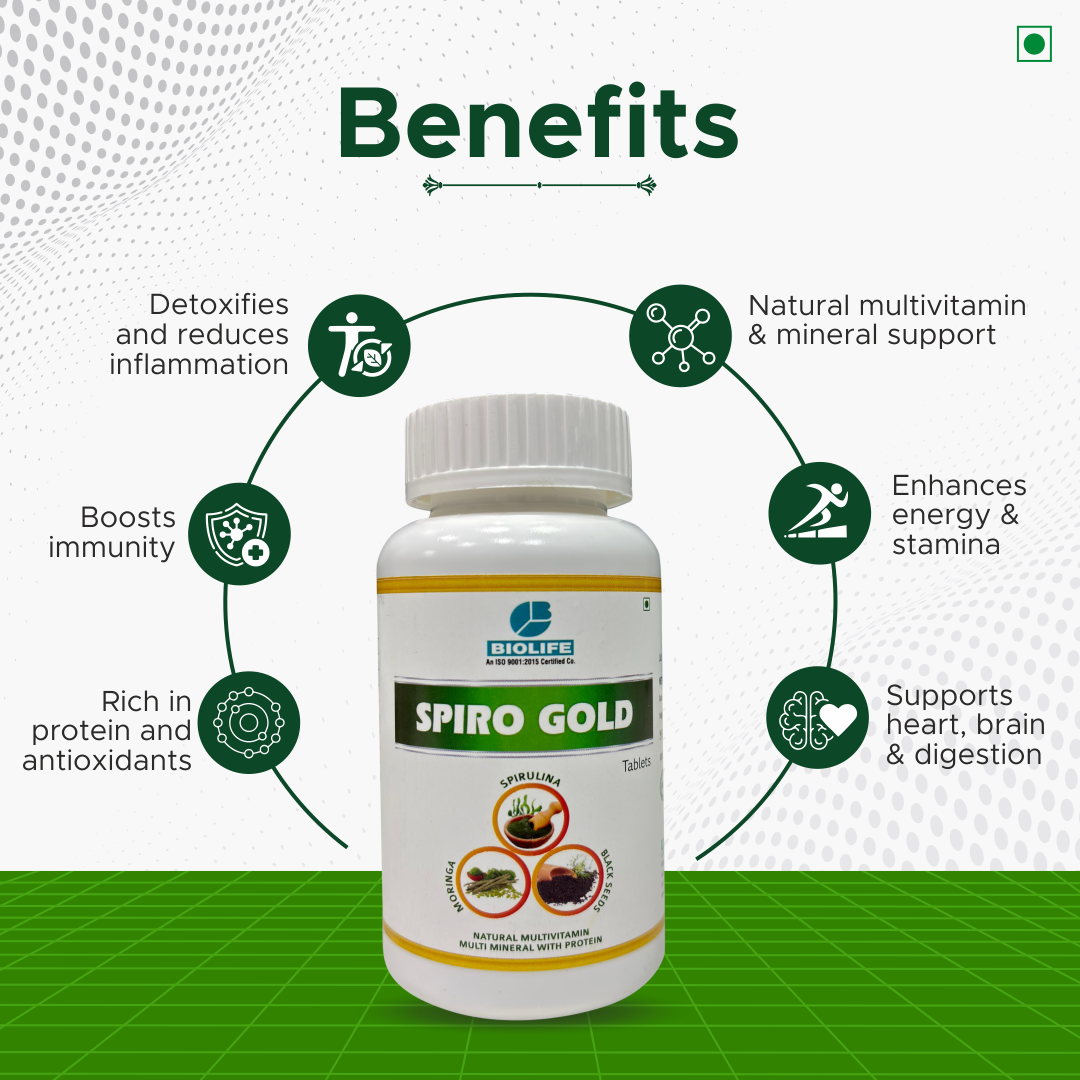SPIRO GOLD TABLETS | Supporting energy, immunity, and overall well-being (1x90)