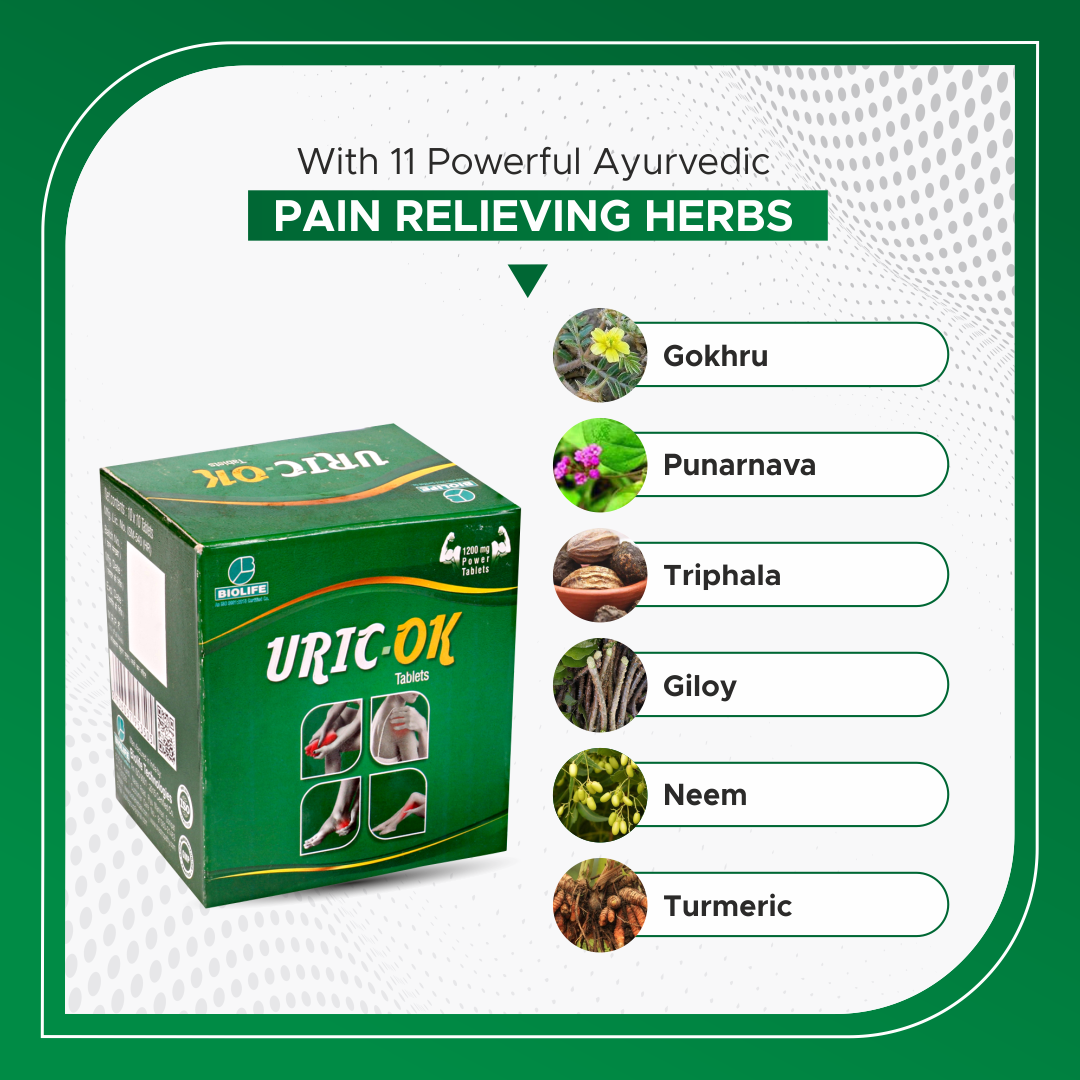 URIC-OK TABLET| Treat and Prevent Gout (1X10X10)