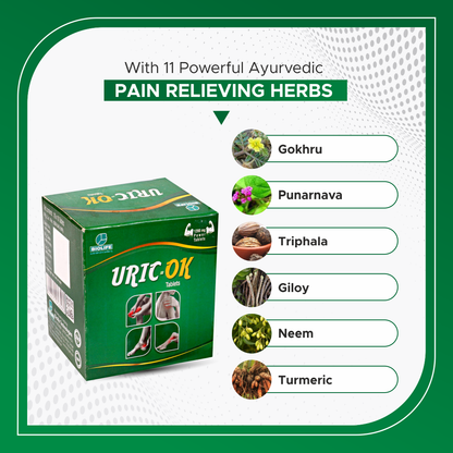 URIC-OK TABLET| Treat and Prevent Gout (1X10X10)