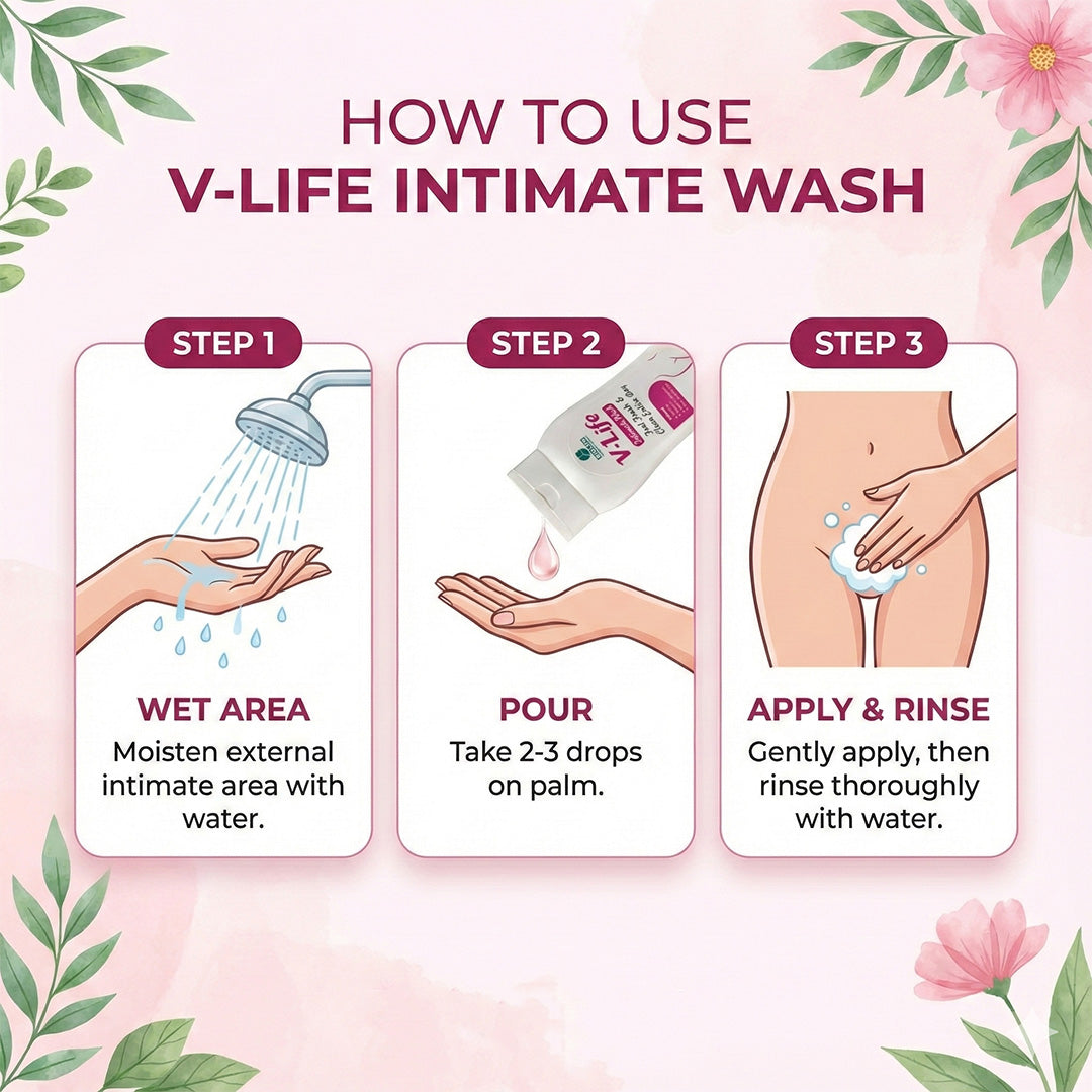 V-LIFE (Intimate Wash) |  Maintain complete intimate hygiene100ML