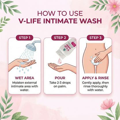 V-LIFE (Intimate Wash) |  Maintain complete intimate hygiene100ML