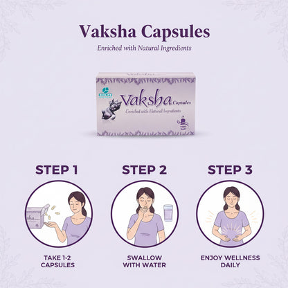 VAKSHA CAPSULE | Female Reproductive Tonic (3X20)
