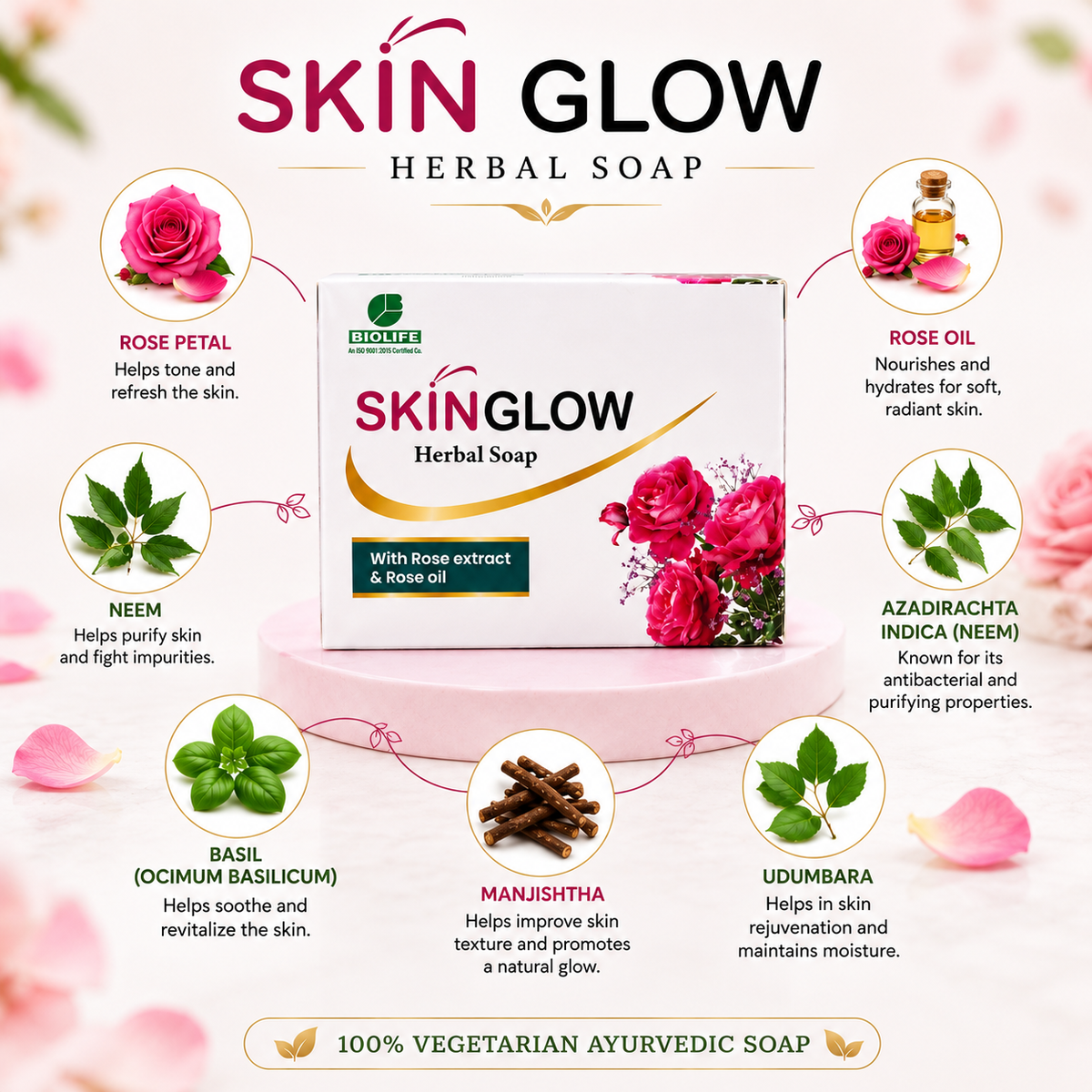 Biolife SkinGlow Herbal Soap with Rose Extract & Rose Oil